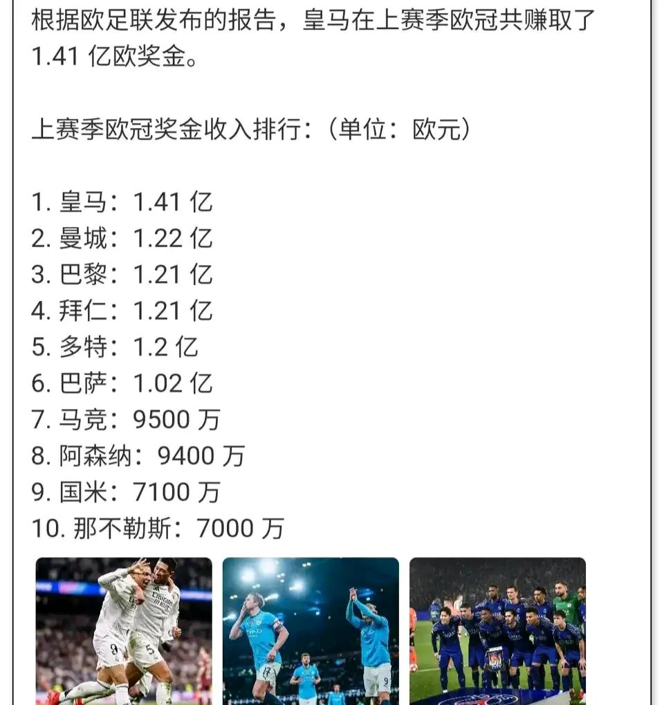 包含世俱杯夺冠赔率：大巴黎压皇马欧洲球队揽前4的词条