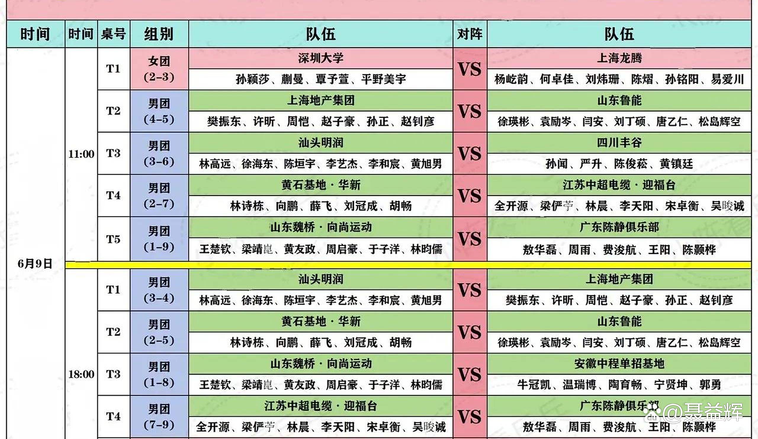 澳客体育-2025乒超联赛第二阶段收官山东魏桥领跑男团积分榜(2025乒超联赛第二阶段观众入场须知)