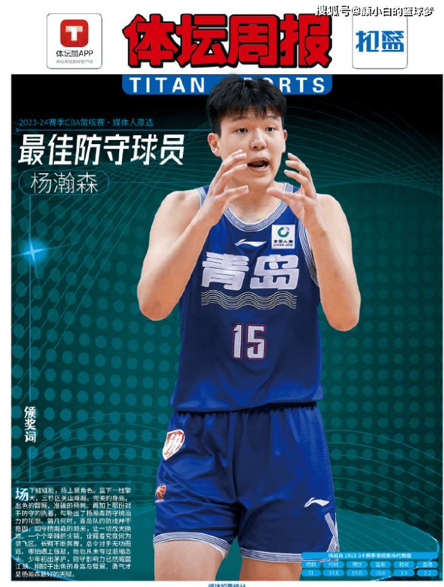 里斯新赛季将转为全额保障与杨瀚森竞争上场时间(里斯本球队厉害吗)