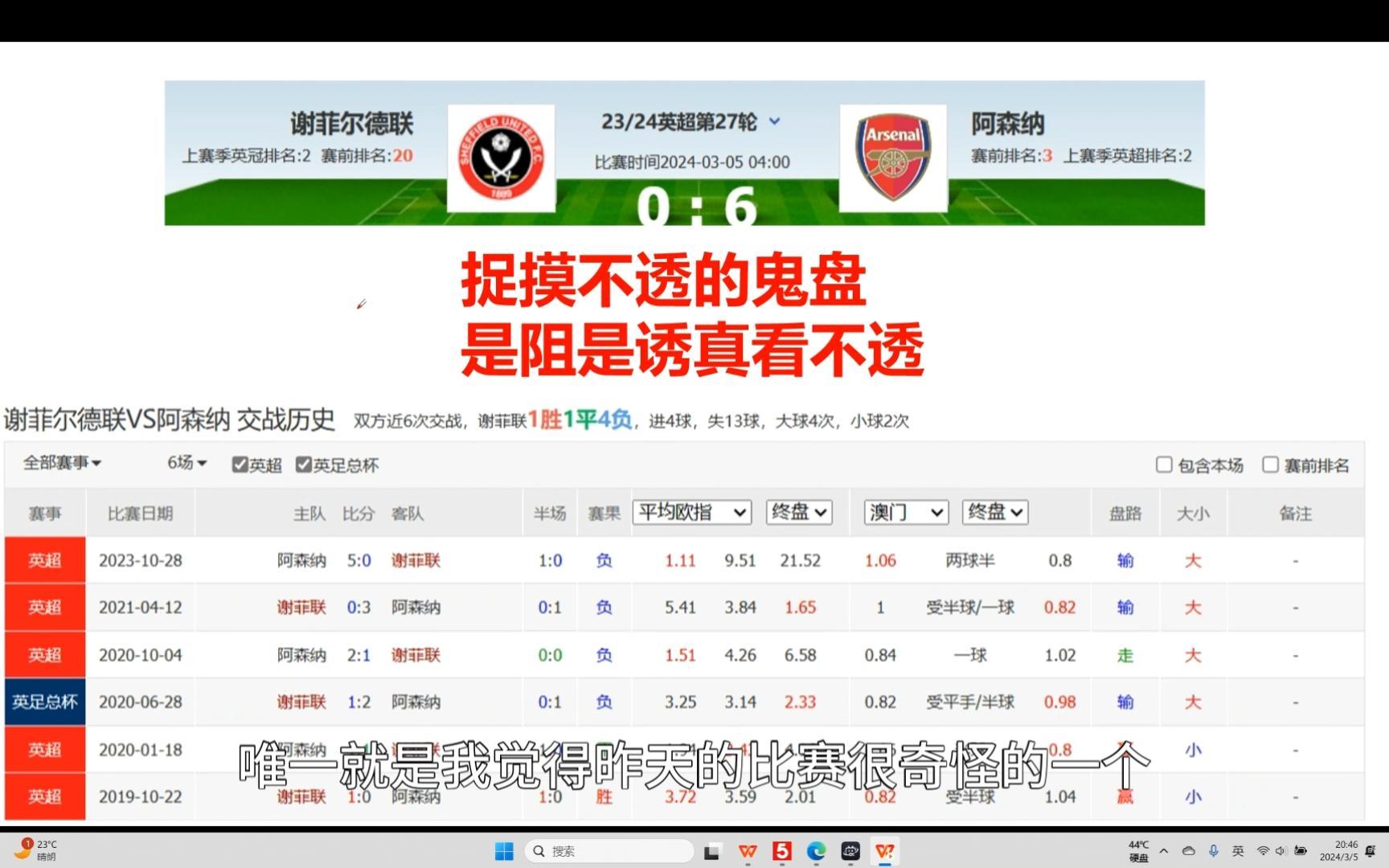阿森纳力克谢菲联，战绩连续两场获胜(阿森纳力克谢菲联,战绩连续两场获胜的球员)