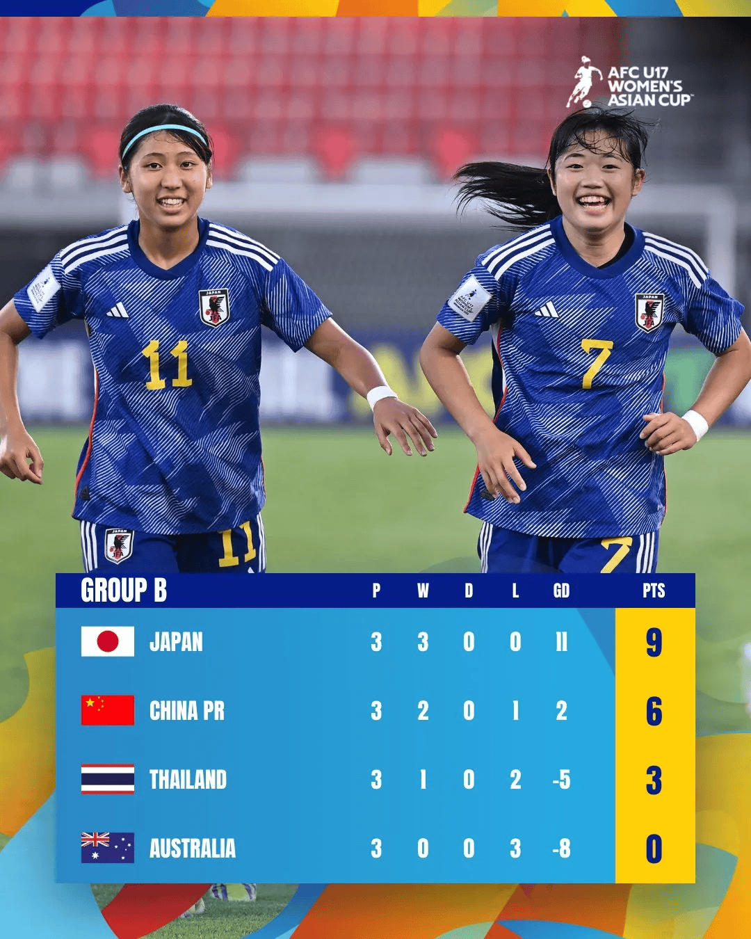 澳客体育-日本女足艰难晋级半决赛(日本女足小组赛)