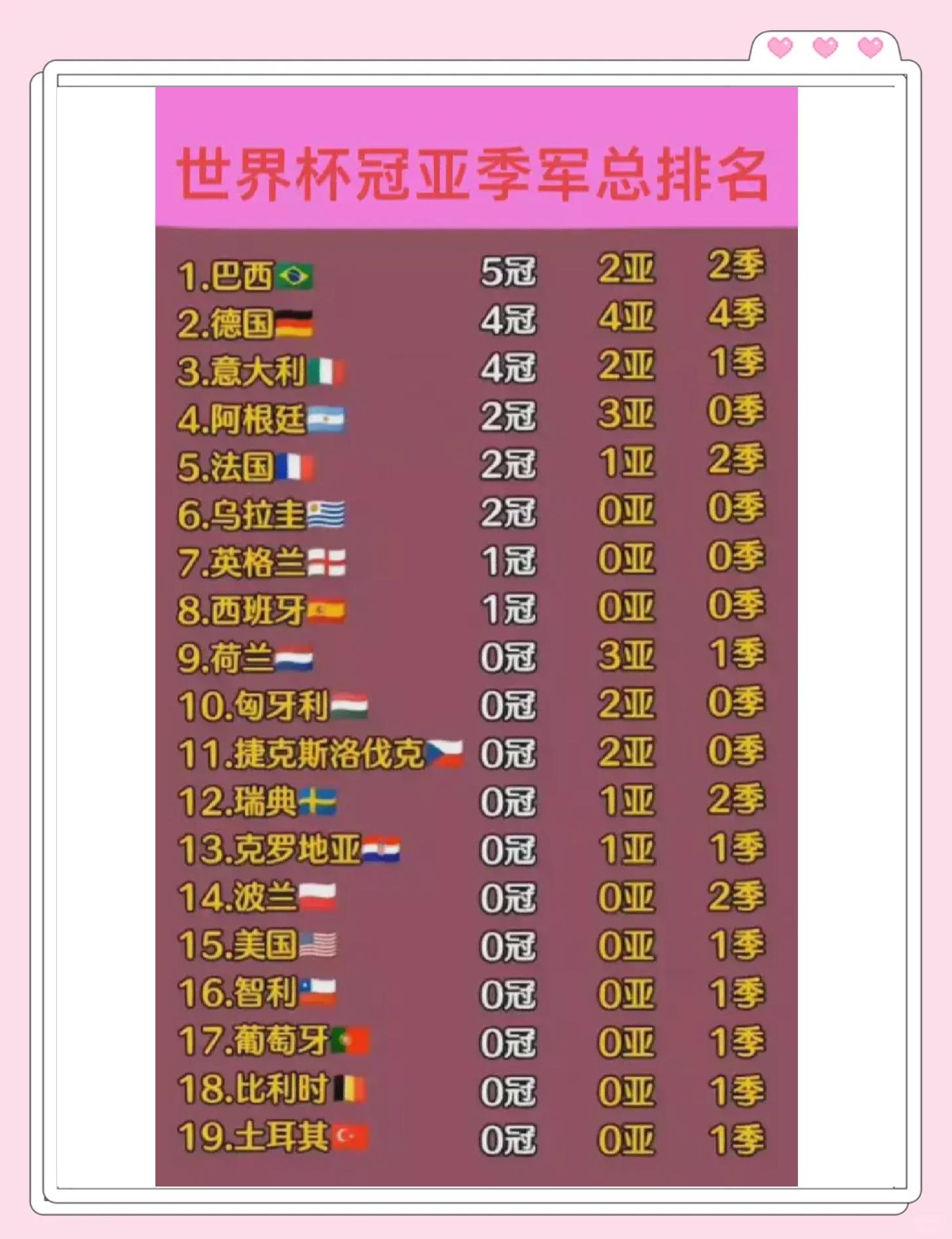 澳客体育-英格兰取得四场全胜，轻松晋级小组第一(英格兰晋级了吗)