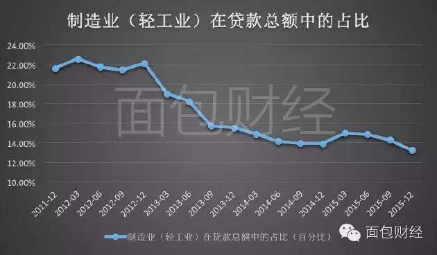 广厦东部霸主之争，内部矛盾成隐忧的简单介绍